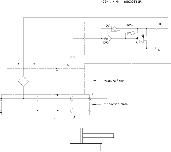 Гидравлическая схема мультипликатора давления miniBOOSTER HC3-H